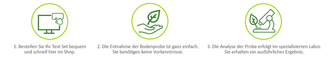 Mit diesen drei Schritten führen Sie schnell und einfach unsere Bodenanalyse komplett durch: Test bestellen - Probe nehmen - Ergebnis erhalten.