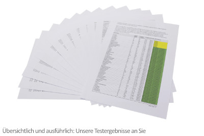 testergebnis-wohnraum-standardDZvc9sSadO1zA