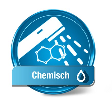 Wassertest Chemisch