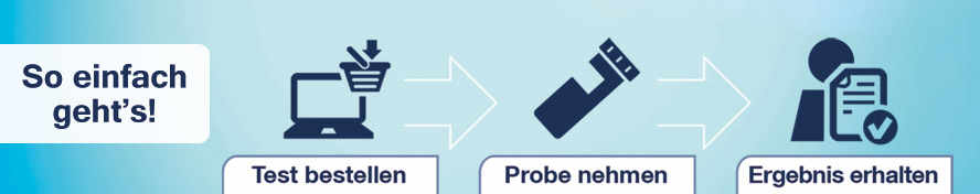Mit diesen drei Schritten führen Sie schnell und einfach die Luftanalyse Wohnraum + Screening durch: Test bestellen - Probe nehmen - Ergebnis erhalten.